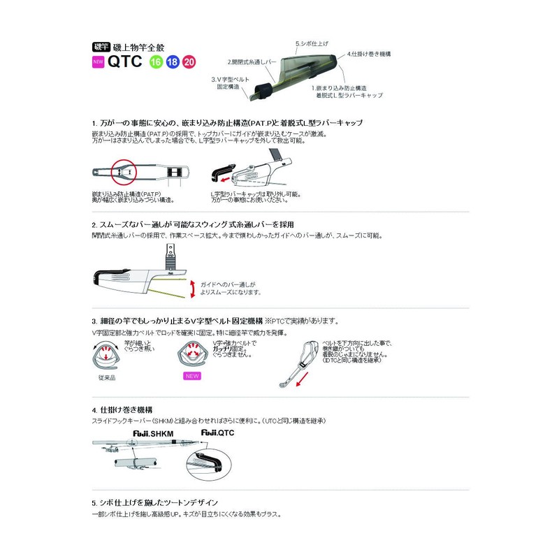 Fuji Industry (Fuji Kogyo) Top Cover QTC – 20 