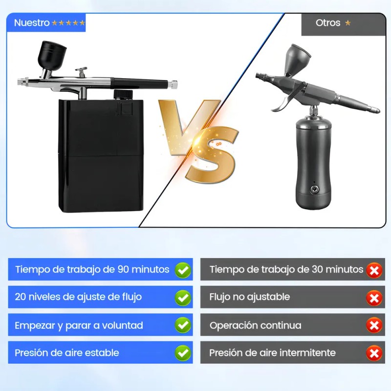Kit Aerógrafo Doble Acción Multiuso Con Compresor Aire