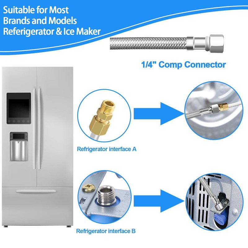 Refrigerator Water Line Kit - 15FT Stainless Steel Braided Ice