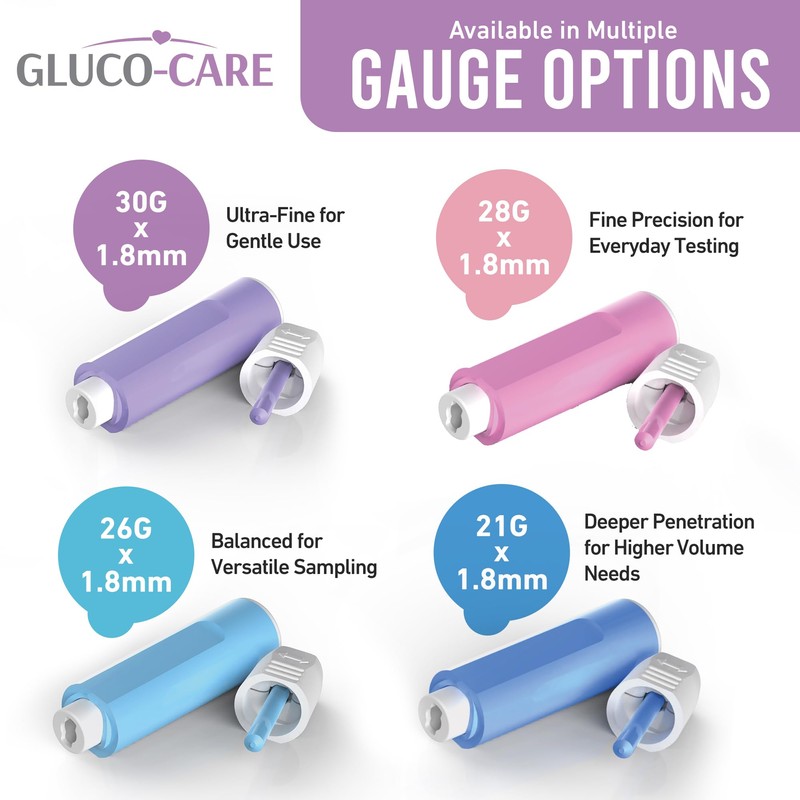 GLUCO-CARE Safety Lancets 30G x 1.8 mm, Contact Activated Lancing
