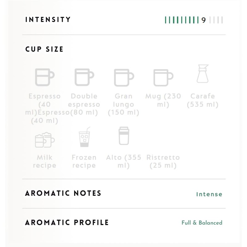 Ristretto & Espresso Coffee Capsules (10 Count, Altissio)