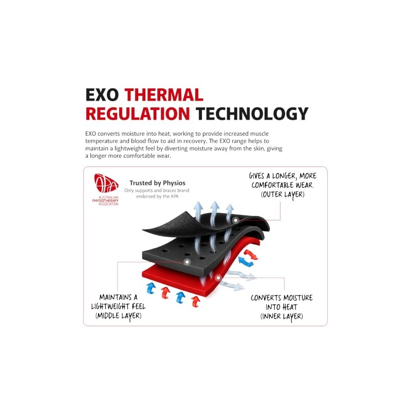 Thermoskin EXO Adjustable Knee Support, Black, One Size
