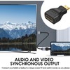 AYMBH Mini HDMI to HDMI Adapter, Gold-Plated Male to Female