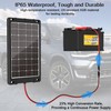 20W 12V Solar Panel Kit with Upgraded Controller for Car,