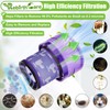 Rebirthcare V11 Outsize Filter for Dyson V11 Outsize,V11 Outsize Origin
