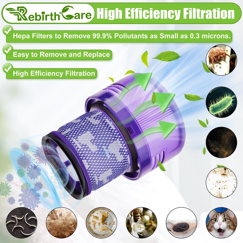 Rebirthcare V11 Outsize Filter for Dyson V11 Outsize,V11 Outsize Origin