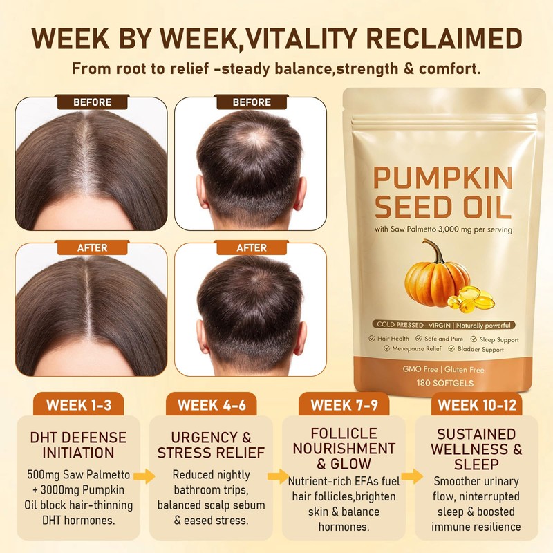 Pumpkin Seed Oil with Saw Palmetto,Daily Wellness Support, 180 Softgels