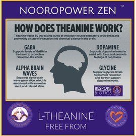 Bespoke Biotics L-Theanine 250mg Capsules - NOOROPOWER Zen | 4-Month Supply | 120 Veg Caps | Pure Nootropic Exam Focus, Relaxation & Alpha Waves | GABA Green Tea | Theanin & L-Theanin | No Fillers | UK Made