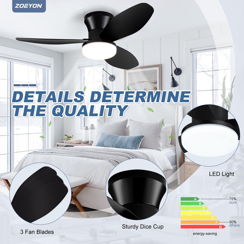 ZOEYON Small Ceiling Fan with Light - 35 Inch Flush