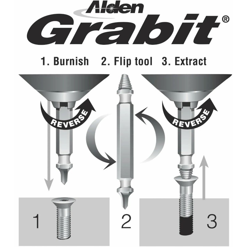 Alden 8440P Grabit Pro Broken Bolt and Damaged Screw Extractor