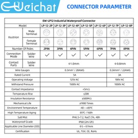 E-WeiChat EW-LP12 Waterproof Industrial Plug IP68 Quick Plug Aviation Connector PBT Shell Round Plug Quick Release Electrical Connector M12 2-8 Pin Flange Connector (2 Pin)