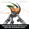 Corona SL 7180 32" Dual Cut Loppers