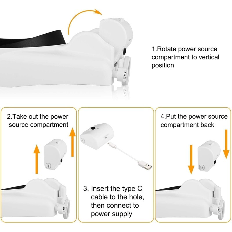 EEEKit Headband Magnifier with 3 LED Light, Head Mount Magnifying