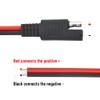 WMYCONGCONG 3 PCS 14AWG SAE Extension Cable with Cap SAE
