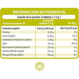 HEALTHADDICTION - 2 Pack Complejo de Espirulina, Chlorella y Moringa, Suplemento Alimenticio - Tabletas de 500mg, 180 Unidades - Toma 3 Cápsulas Diari