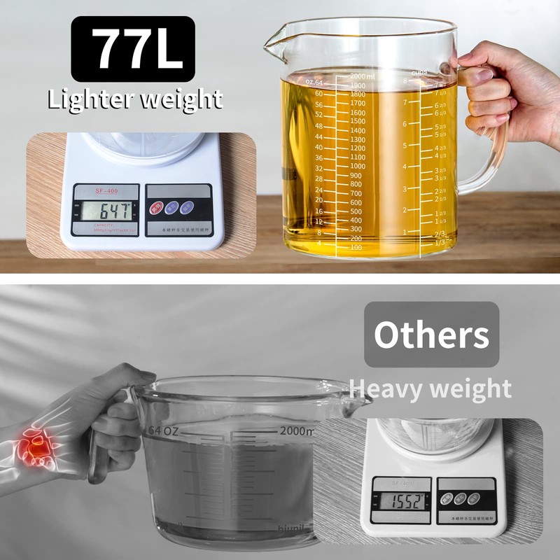 77L Glass Measuring Cup, [Insulated handle, V-Shaped Spout], High Borosilicate