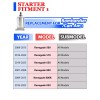 Motorsupermarkets Starter for Can-Am Bombardier Renegade 850 All Models 2016-2022