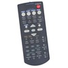 ALLIMITY FSR20 WP08290 Remote Control Replacement for Yamaha Soundbar YAS-71