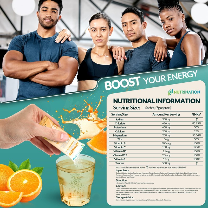 Advanced Electrolytes Sachets – High Strength Hydration Sachets with 5