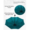 Windproof Travel Umbrella - Compact, Light, Full Automatic Open/Close -