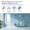 Mini Plug-In Air Ionizer for Home - No Filter Needed,