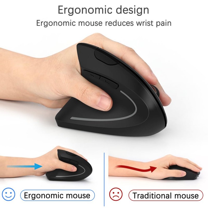 Wireless Vertical Mouse,SUIJIEEN Ergonomic Mouse 2.4GHz Optical Carpal Tunnel Mouse