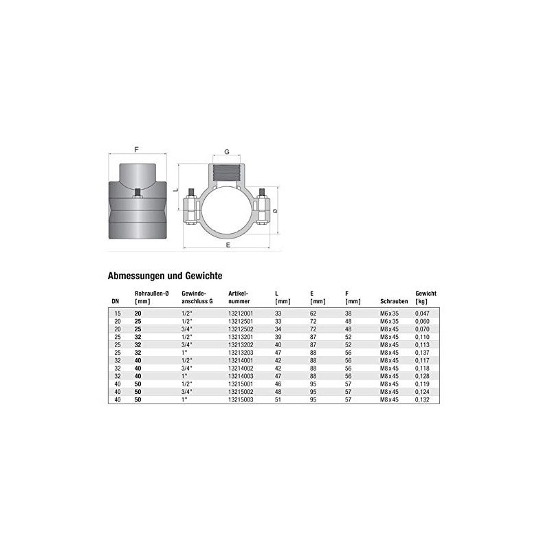 Gebo PE Pipe Drilling Saddle 32 mm x 1/2 Inch