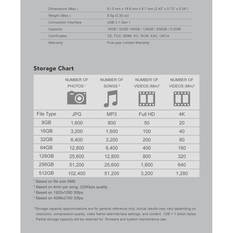 Transcend JetFlash 730 32GB Flash Drive with USB3.0 connector