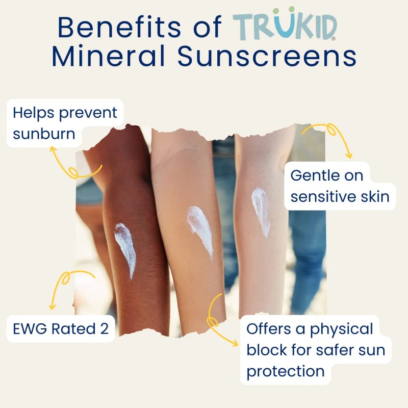 Trukid Eczema Spf 30+ Protector Solar Protección Uva/uvb Par