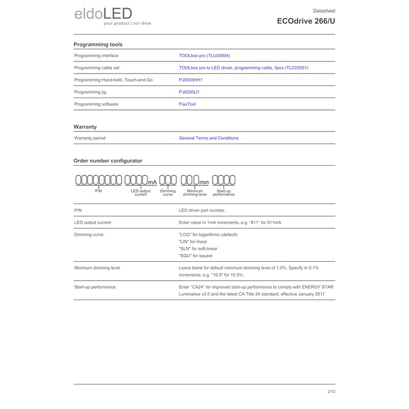 eldoLED | ECOdrive 266/U | 20W 0-10V LED Driver with