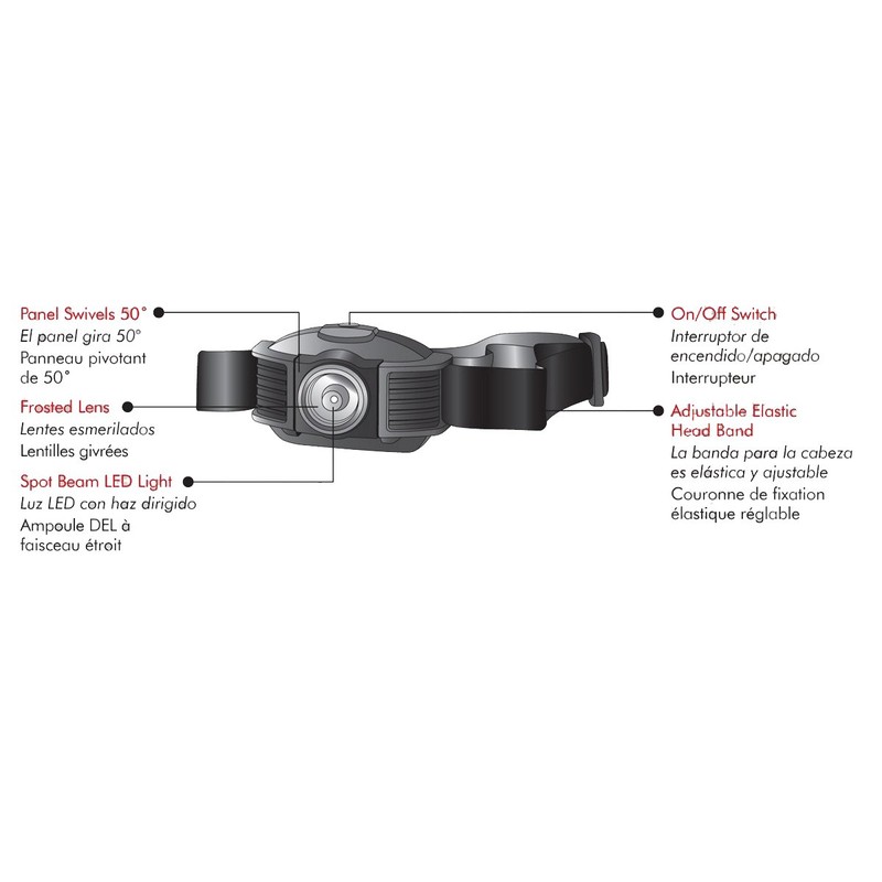 Dorcy 215-Lumen Weather Resistant Spot Beam LED Headlight, Black and