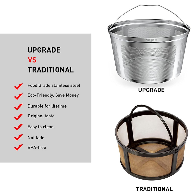 Reusable kduo coffee filter Compatible With Keurig K-Duo Essentials coffee