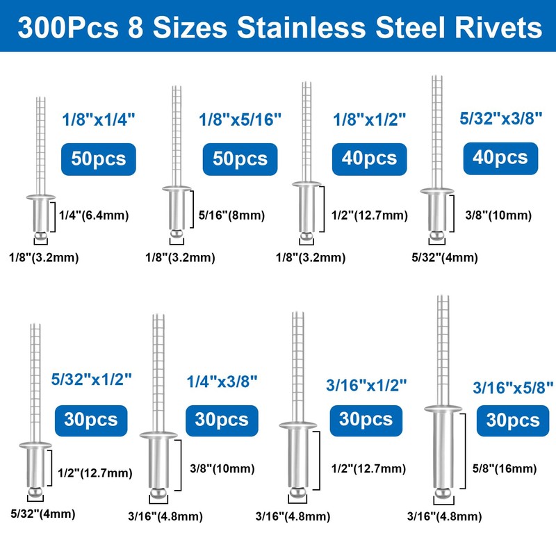 smseace 600Pcs Stainless Steel Pop Rivets with Washer Assortment Kit