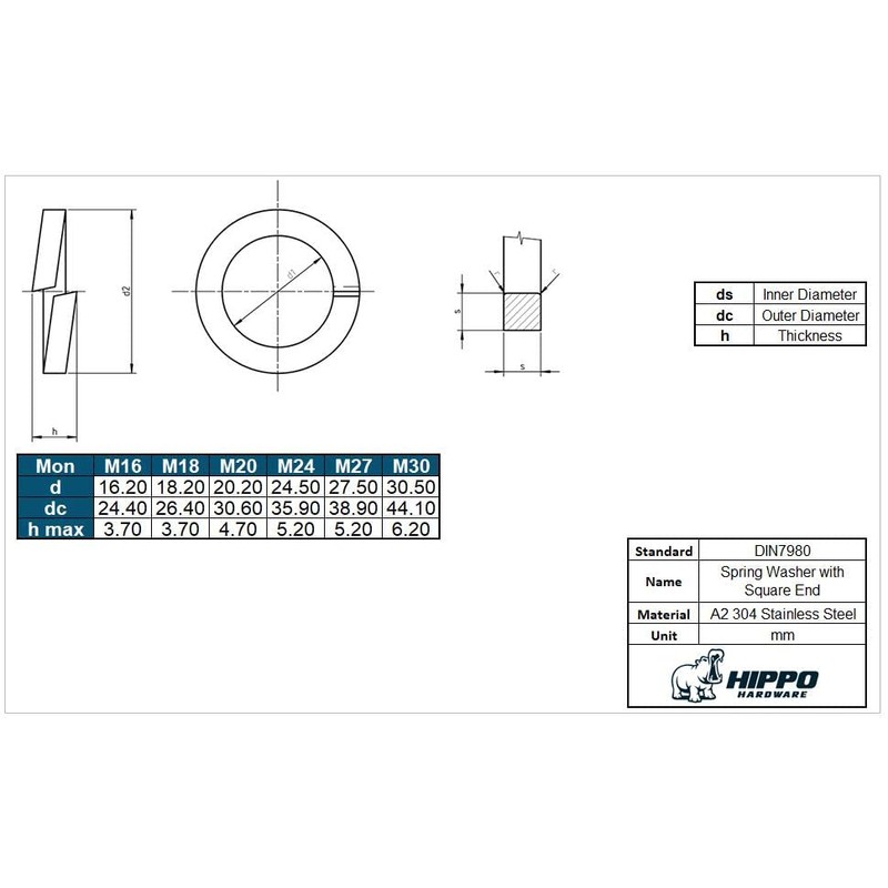 Hippo Hardware M14 (14mm) Spring Washers Square Coil Split Lock