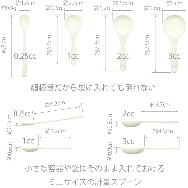5 x 0.25 cc (min) Takayama Mini Measuring Spoons, Convenient