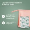 Saugella Assorbenti Cotton Touch Notte, 36 Assorbenti Cotone Notte con