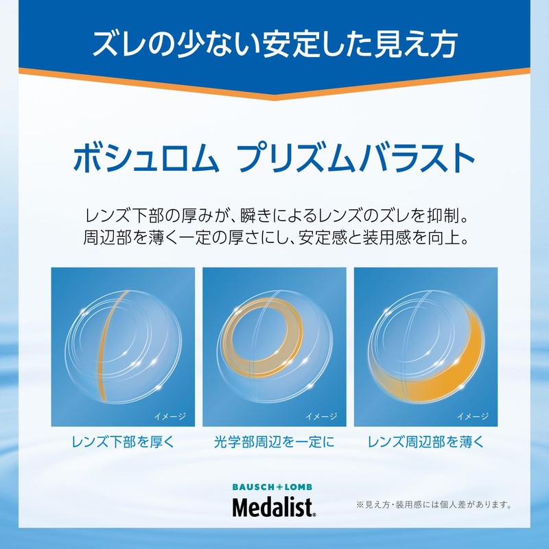 Medalist 66 Toric [BC] 8.5 [PWR] -5.50 [astigmatism degree] -1.75