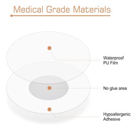 funpatch funpatch 25st1ck Freestyle Libre 3 Pflaster Wasserfest Sensoren Fixierpflastern Transparenten Fixierung Selbstklebend hautfreundlich Fixiertape f1r Schwimmen