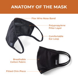 Allett Face Mask, Black | 2 Pack | Made of Cotton, Built in Polypropylene Filter | Soft Earloops, Washable, Reusable | With Nose Wire & Chin Gusset | For Adults