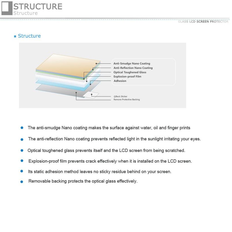 JJC Ultra Thin LCD Screen Protector for Canon EOS R6,R7