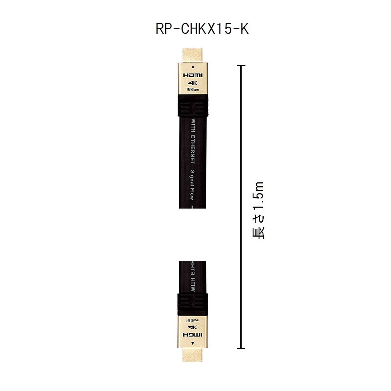 Panasonic HDMI Cable blk