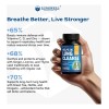Lungwell Suplemento Dejar Fumar Detox Pulmonar 60 Caps