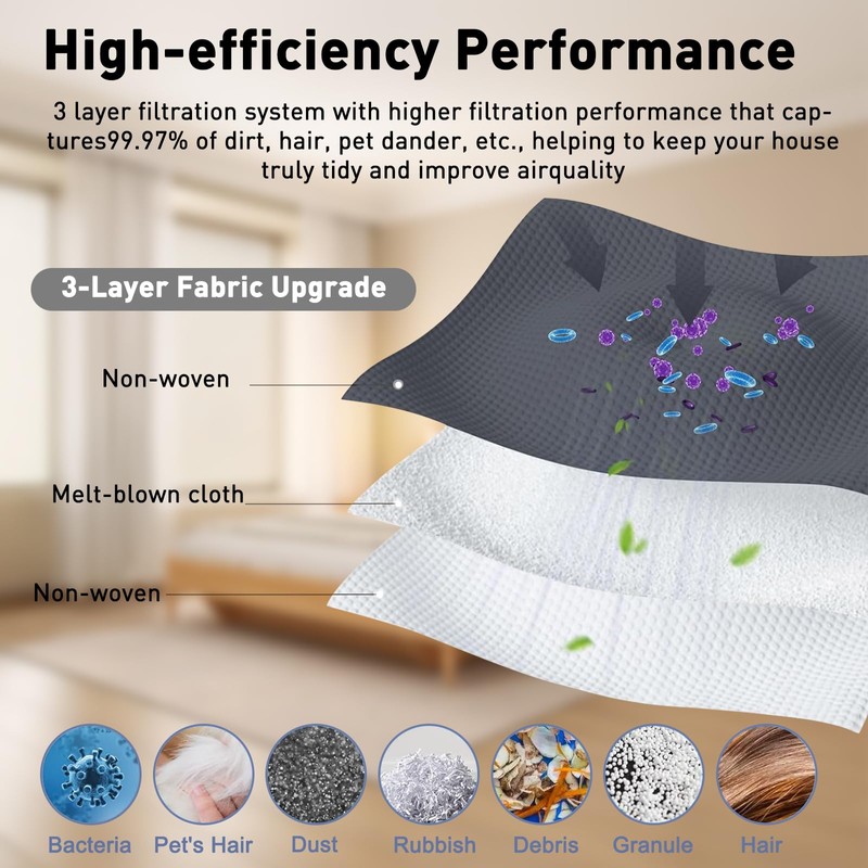 12 Pack X10 Pro Omni Dust Bags Compatible With Eufy