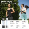 PUREPEBRIX Hydrogen Water Bottle Generator - Up to 6400 PPB,