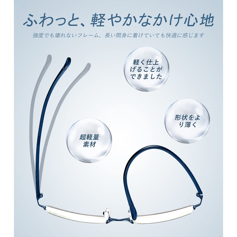 Blue Light Cut Glasses, PC Glasses, Stylish, Glasses, Harmful Light