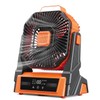 KopBeau Portable Camping Fan with Lights, 20000mAh Rechargeable Battery Operated