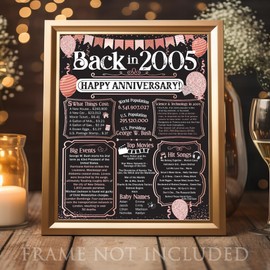 20th Anniversary Party Decorations for 20th Anniversary (Twenty) - Remembering The Year 2005 - Party Supplies - Gifts Celebrating 20 Years - Back In 2005 Anniversary Card 11x14 Unframed Print