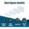 Magnet Riser Compatible with SimpliSafe | Alarm Contact Spacer with