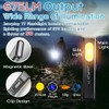 Jawploy Pocket Flashlight Rechargeable EDC Flashlight, 675LM， Dual Light Source