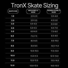 TronX Stryker 3.0 Senior Roller Hockey Skates (Size 13)